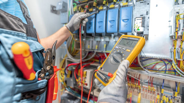 Best Electrical Rewiring Services  in Southern Shops, SC