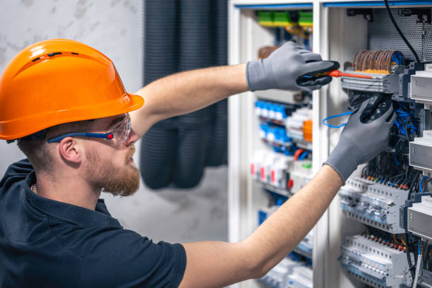 Best Residential Electrician Services  in Southern Shops, SC